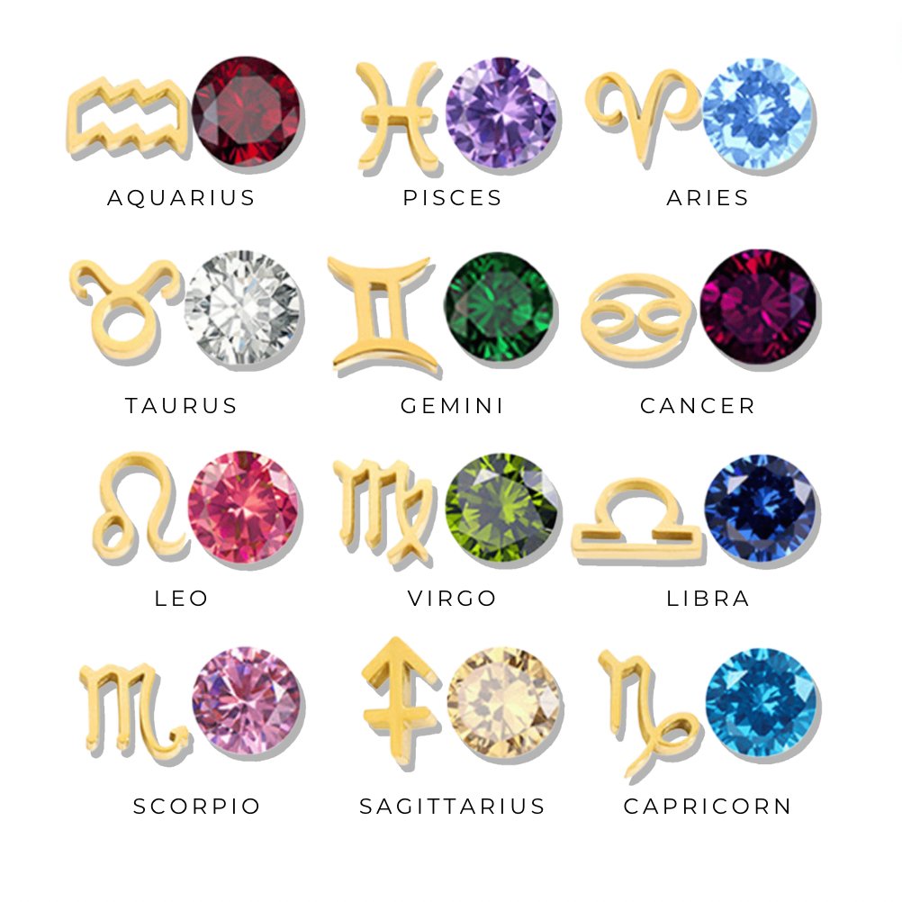 Shay – Zodiac Necklace with Birthstone